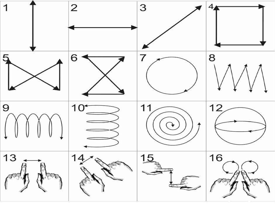 Hatékony gyakorlatok a látás helyreállításához