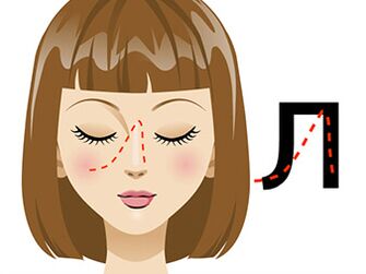 A látás helyreállítását célzó „Írás az orrral” gyakorlat